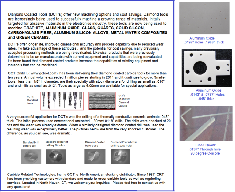Diamond Coated Tools in Ceramics Carbide Related Technologies